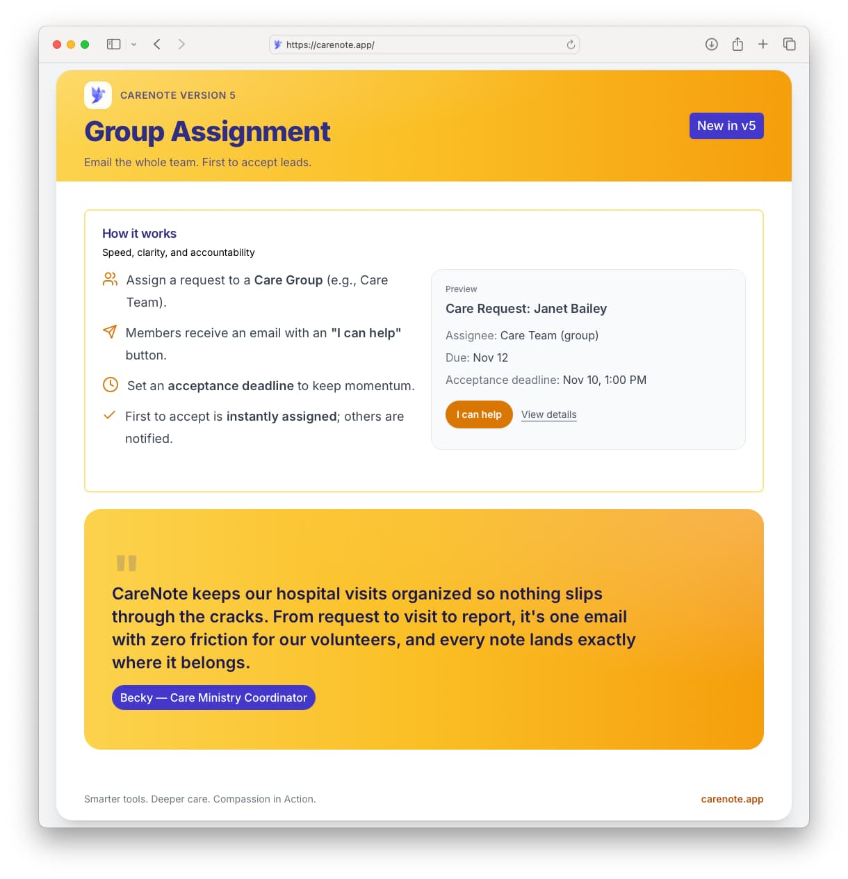 Introducing CareNote Version 5