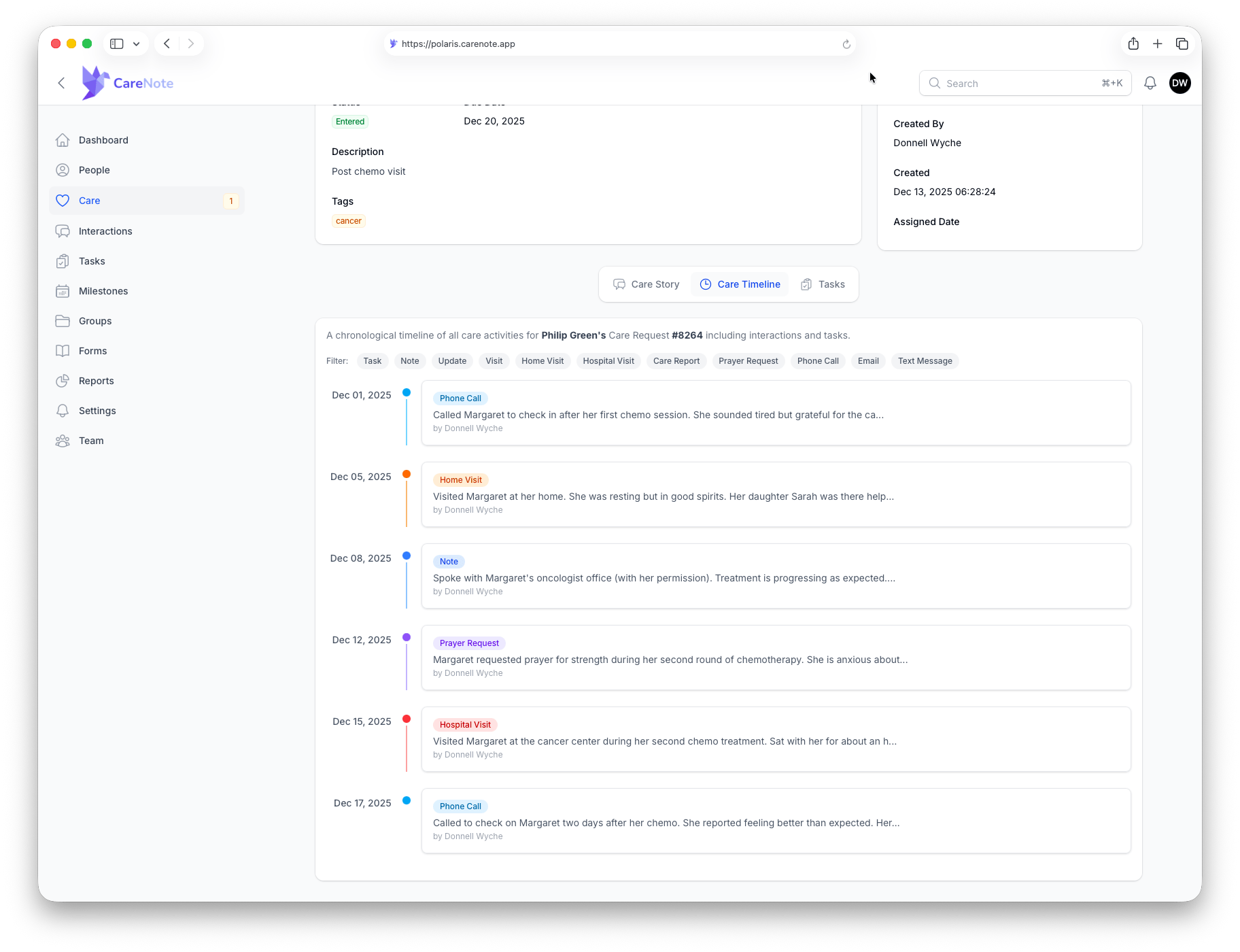 CareNote care timeline showing a chronological view of interactions for a care request, including phone calls, home visits, notes, prayer requests, and hospital visits with color-coded badges and date markers.