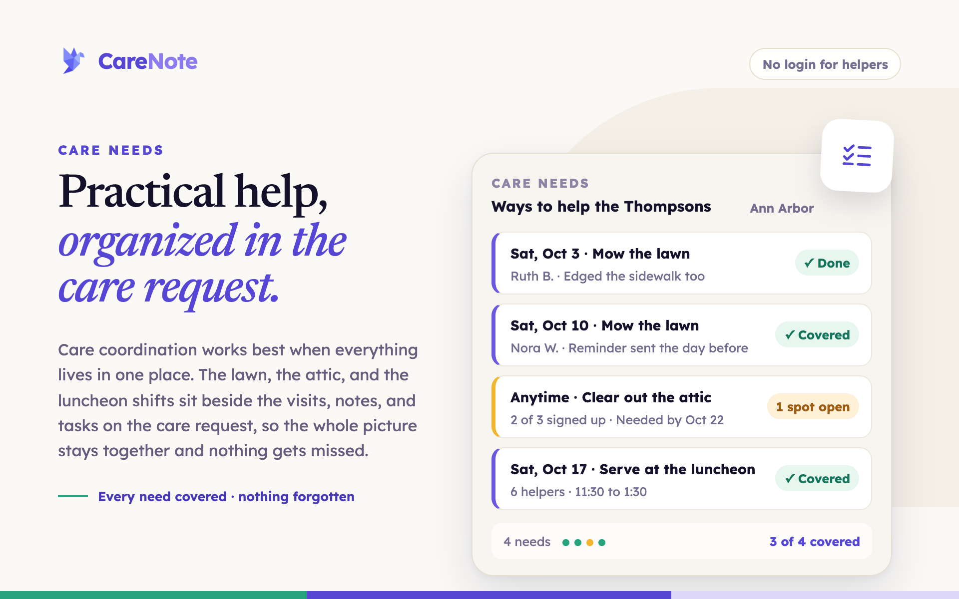 Introducing Care Needs: Practical Help, Organized